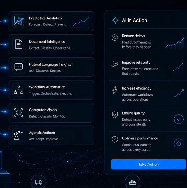 AI analytics document intelligence workflow automation computer vision and agentic actions