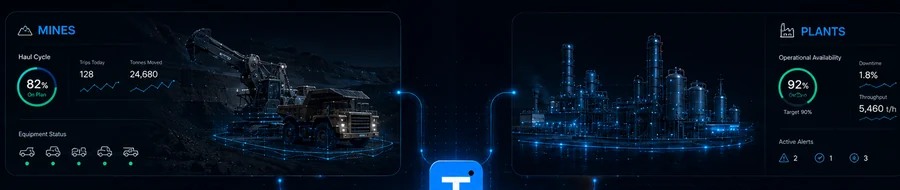 Mine and plant operating panels with haul cycle availability downtime and throughput analytics